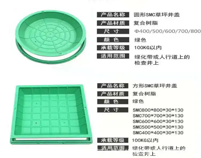 无极树脂复合种植井盖展示